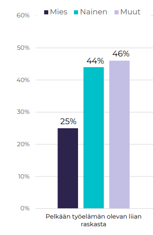 Simo Levanto tweet media