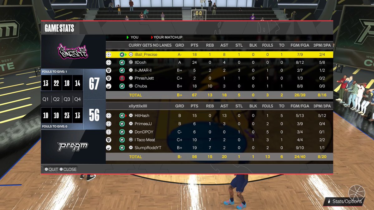 Dosh (@fastdosh) on Twitter photo Ggs to these teams as we win
<a href="/DUNKLeague2K/">DUNK League</a>
OVN 🏆
PG:<a href="/ayeePrecise/">Precise</a>
SG:<a href="/FastDosh/">Dosh</a>
SF:<a href="/llJMARll/">ll-JMAR-ll</a>
PF:<a href="/YoJett_/">PhreshJett</a>
C:<a href="/Chuba781/">Chuba</a>
<a href="/Statemafia23/">State Mafia Gaming</a> <a href="/iNetworkSports/">iNetwork</a> Ggs to these teams as we win
<a href="/DUNKLeague2K/">DUNK League</a>
OVN 🏆
PG:<a href="/ayeePrecise/">Precise</a>
SG:<a href="/FastDosh/">Dosh</a>
SF:<a href="/llJMARll/">ll-JMAR-ll</a>
PF:<a href="/YoJett_/">PhreshJett</a>
C:<a href="/Chuba781/">Chuba</a>
<a href="/Statemafia23/">State Mafia Gaming</a> <a href="/iNetworkSports/">iNetwork</a>