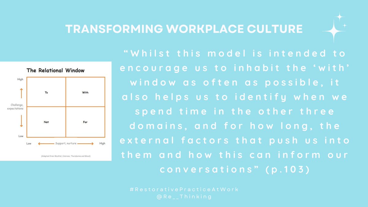 Re__Thinking's tweet photo. Treat yourself and your team to new, different conversations around how you work together and jointly problem-solve.  
Huge 40% discount with code SUMMER40 until tomorrow: https://t.co/gvSKgk6uIA #RestorativePracticeAtWork @BriceEm #PeoplePromise @NavinaEvans @parthaskar @Duncan_CNO @karenabonner2 @NHSCharities