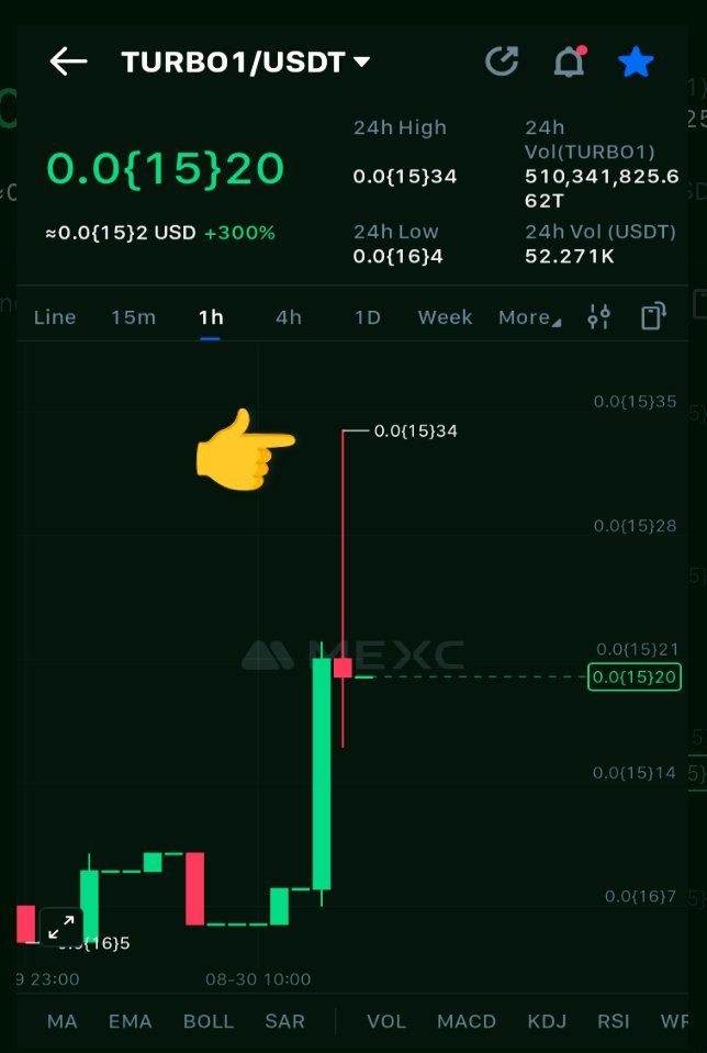 Cryp_Topia's tweet photo. #Turbo1 🔥🔥🔥..
Finally 3.5X Done ✅💯..
Enjoy fam 😊😊😊...
For more healthy trades 👇
Like & Follow 👑#CrypTopia👑..
Come on Gyzzz 🫴❤️..
$Rio $Dione $Fet $Sai $Ai $Btc $Eth $Zig $Nxt $Tara $Tower $Inj $Shido https://t.co/WRxCMjPL5F