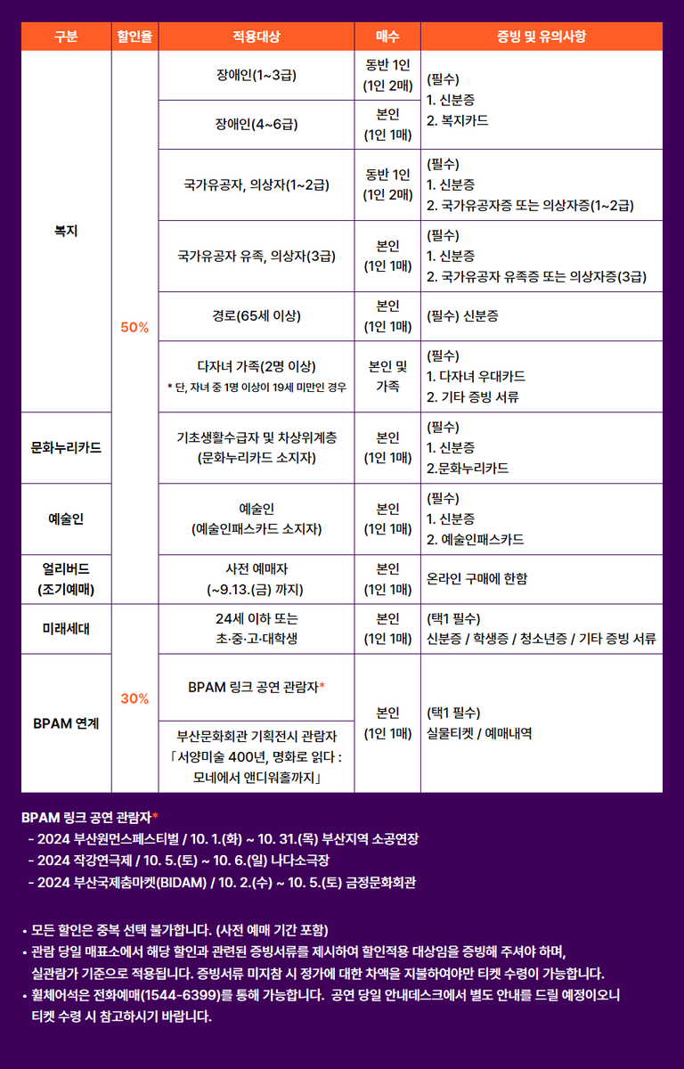 leegunmyung_com's tweet photo. 뮤지컬 <#1976할란카운티> 콘서트 티켓 오픈 안내
공연 일시 : 2024.10.07.(월) 20시
공연 장소 : #부산문화회관 대극장
예매처 : 예스24티켓 https://t.co/xhSNJtZqkp
할인 및 기타 안내 사항 : 첨부 이미지 참조
#이건명 #할란카운티콘서트
#BPAM #부산국제공연예술마켓 https://t.co/m322ozYCYt