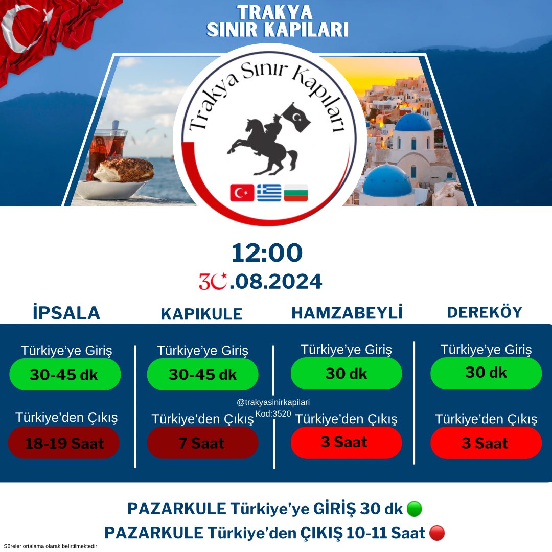 trakyakapi's tweet image. 