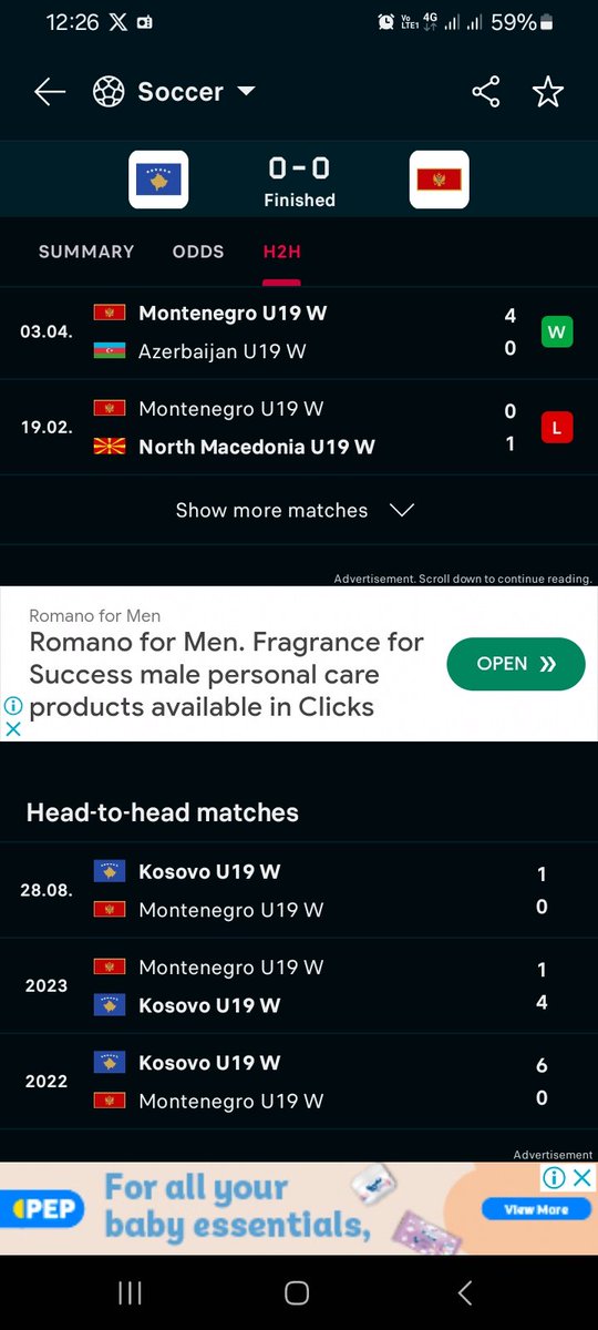 Sephure2's tweet image. Even #4legs #5odds I still loose by 1team...Maiyekwe Kuyafana...