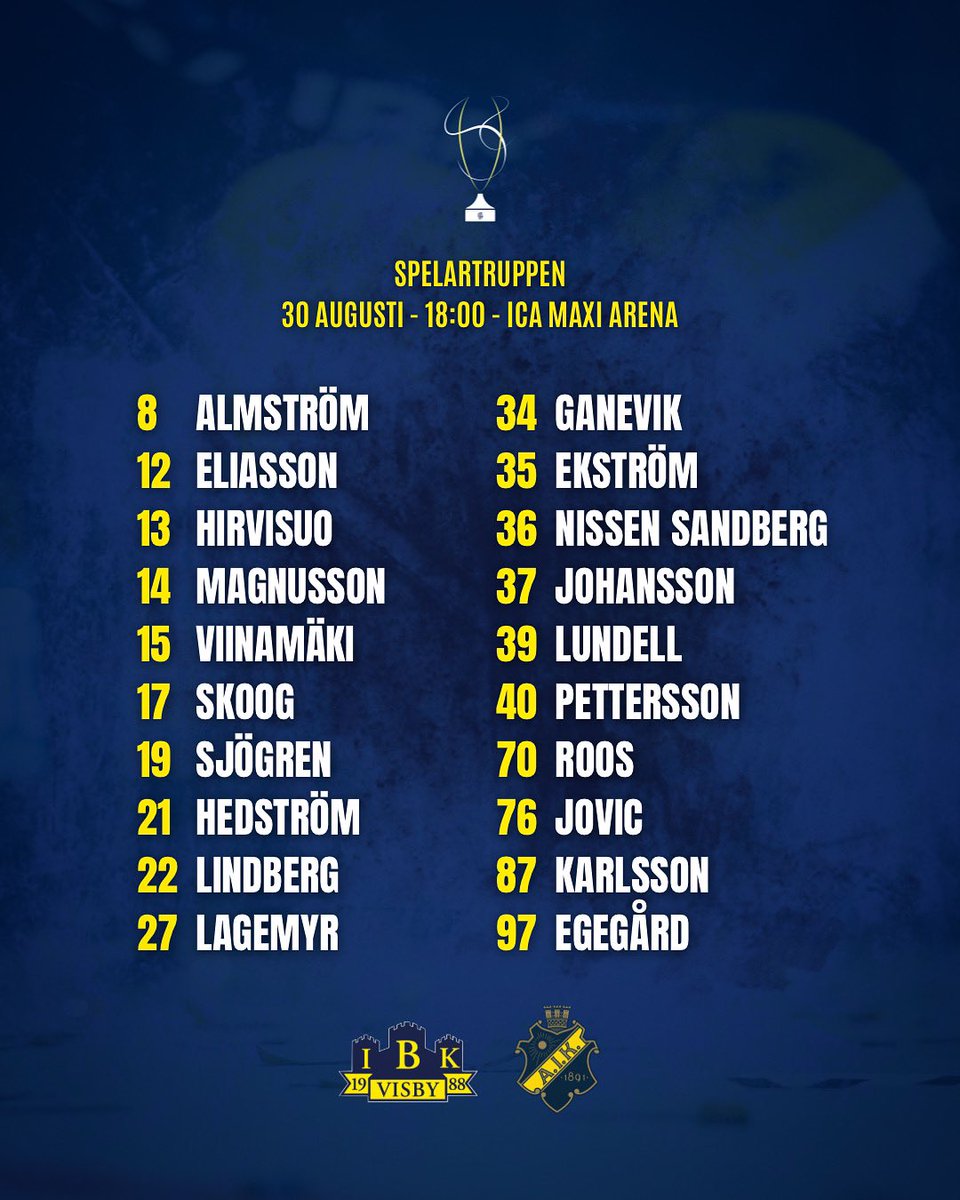 ✨| Följande spelare är uttagna till kvällens cupmatch mot AIK! 

🎟️ visbyibk.com/biljetter