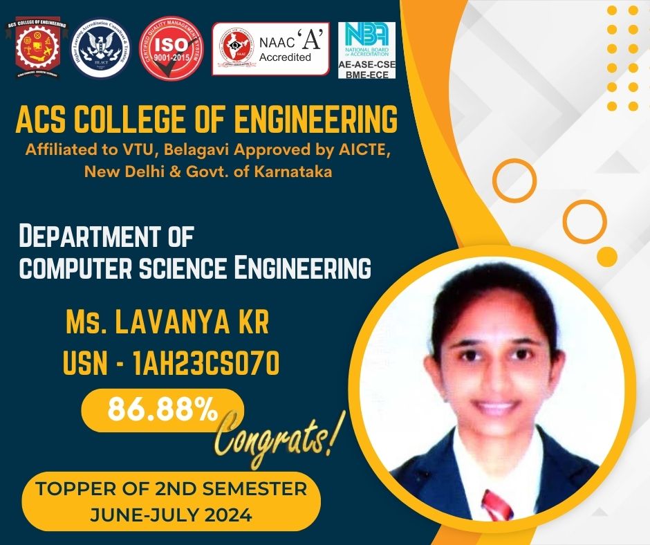 acscebangalore's tweet image. #ACSCE 
#Congratulations on securing the top position in the 2nd-semester. Topper Student from the department of #Computer_Science_and_Engineering (#CSE) Ms. LAVANYA KR, USN - 1AH23CS070 - 86.88% in #VTU examinations of June-July 2024.

Best wishes on this incredible achievement.