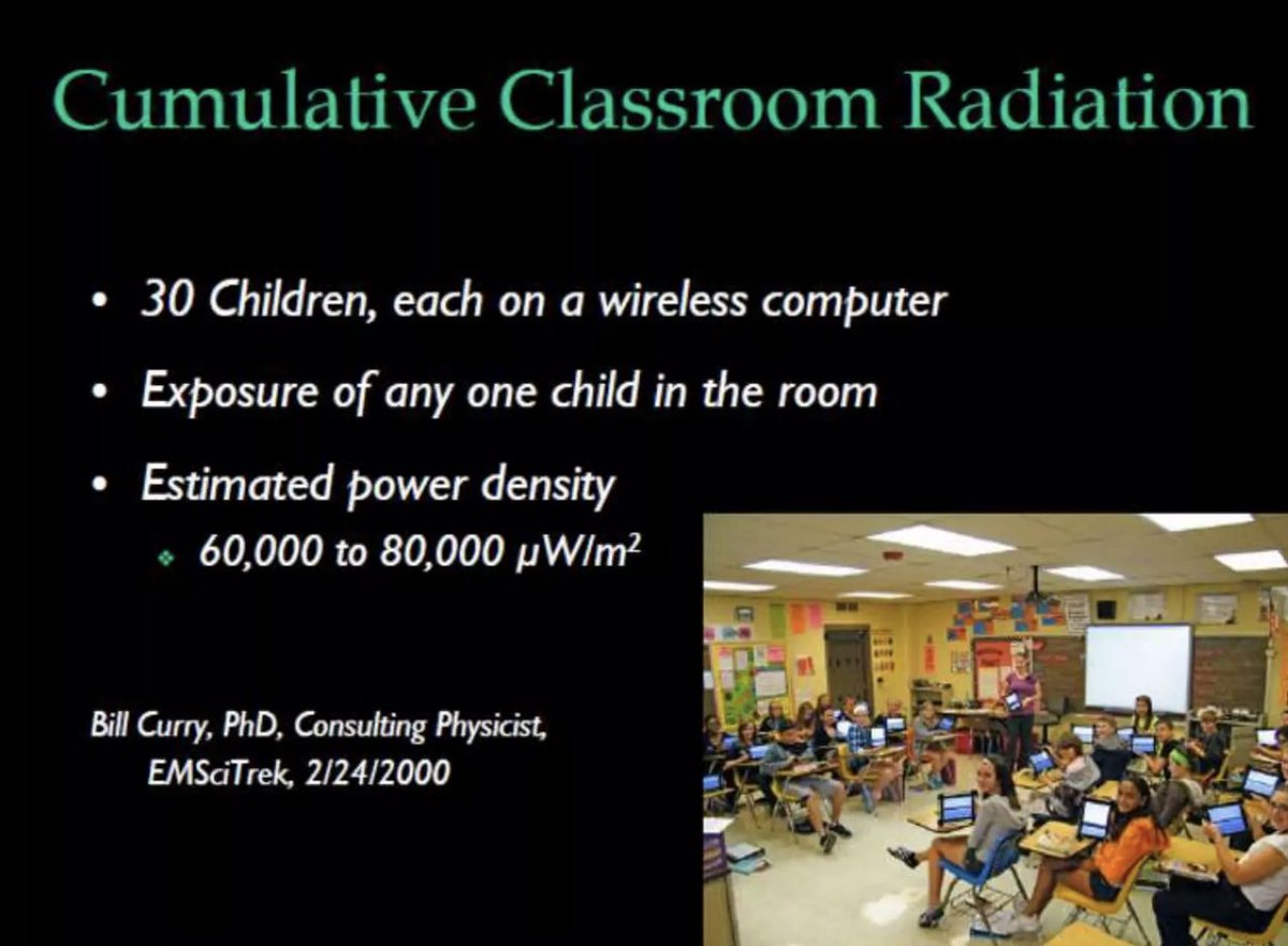 30 student in a classroom, each with their personal laptops that connects wirelessly to the WiFi Router.

That's 31 WiFi Transmitters in total not ONE.

All next to each other.

You have a CLOUD.

A RADIATION CLOUD.

Building Biology precautionary guidelines (SBM 2015) for RF