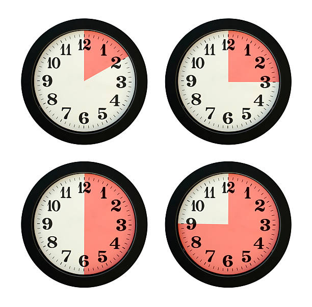 tweeluck's tweet photo. What if every bad day had four chances to get better? Learn the simple method to reboot your day in quarters!
https://t.co/IH2vP6e0ou 
 #TimeManagement #SelfHelp https://t.co/WMfBjSBl1q