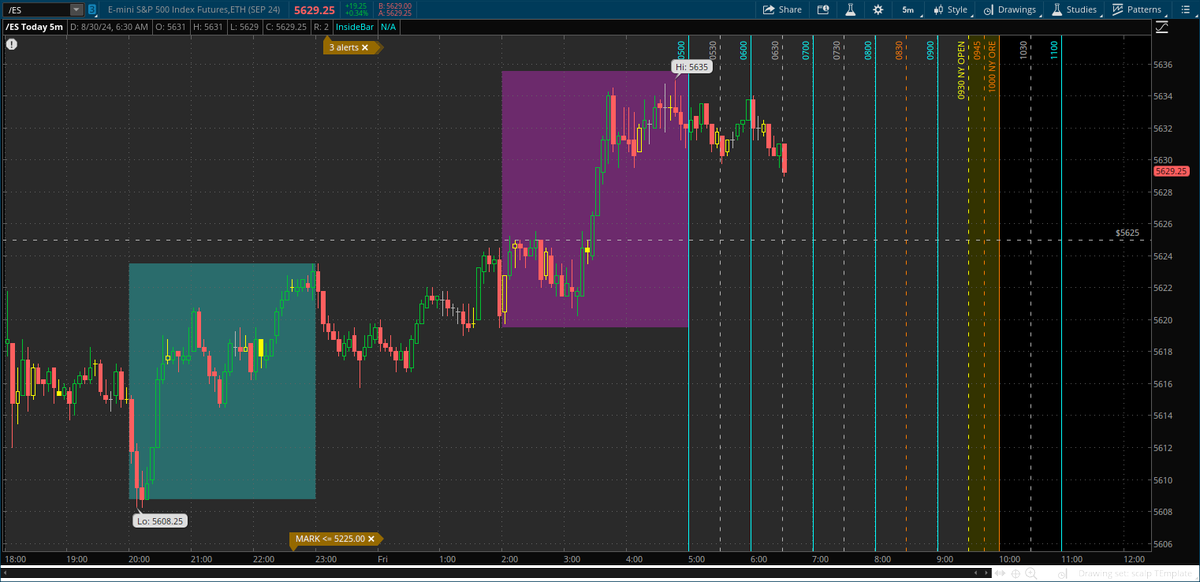 eduWallStreet's tweet photo. #PreMarket 15min chart E-MINI #SP500 Index Futures $ES $ES_F #ES #ES_F $SPX $SPY #SPX #SPY

#stocks #watchlist #investingtips #investing #tradingtips #spac #spacstocks #meme #memestocks #pennystocks #stockmarket #stocktrading #pumpanddump #daytrading #trading #trade https://t.co/GS1sco2UUc