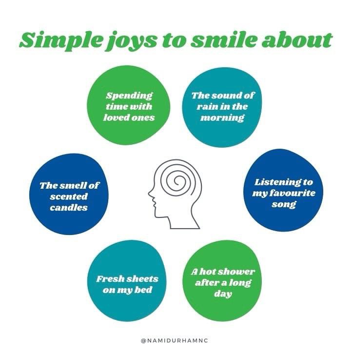 Discovering joy in the small moments: a cozy cup of coffee, a friendly smile from someone passing by, or a peaceful pause to take a deep breath can make a world of difference. What are some of the simple pleasures that have helped uplift your mental well-being? #NAMIDurhamNC