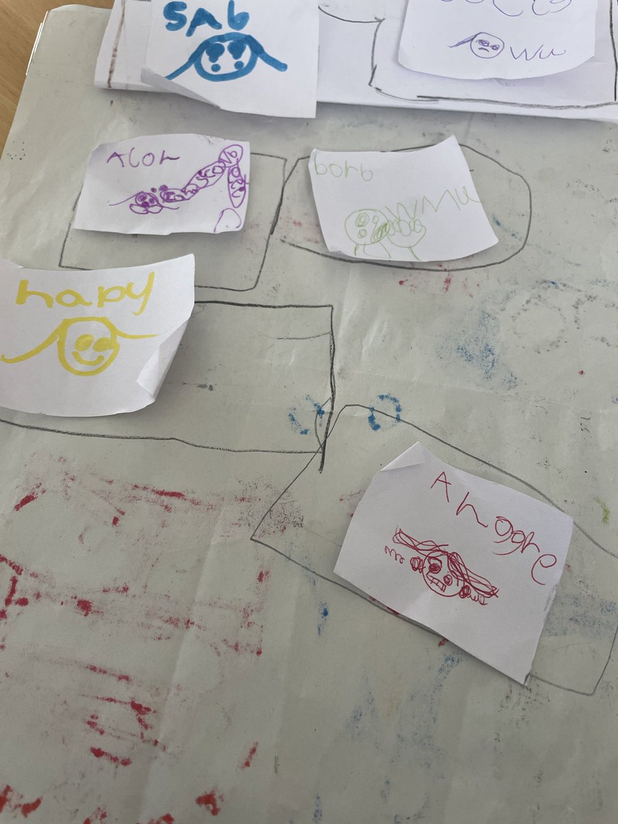 CornbankPS's tweet photo. This P3 learner made her own zones of regulation chart #establishmentphase #zonesofregualtion #insideout #emotions https://t.co/ycfmBxz3BK