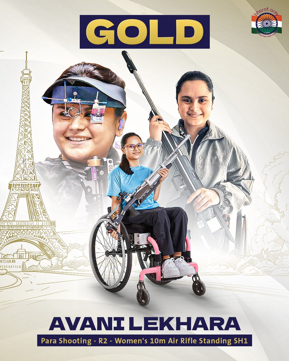 NFUofficial1's tweet photo. पैरालंपिक में भारत की बेटी अवनी लेखरा ने जीता गोल्ड 🙌💞
#AvaniLekhara #Shooting #ParaShooting #Paris2024 #Paralympics #TeamIndia #BharatArmy #COTI🇮🇳 https://t.co/6L3ehMGTOk