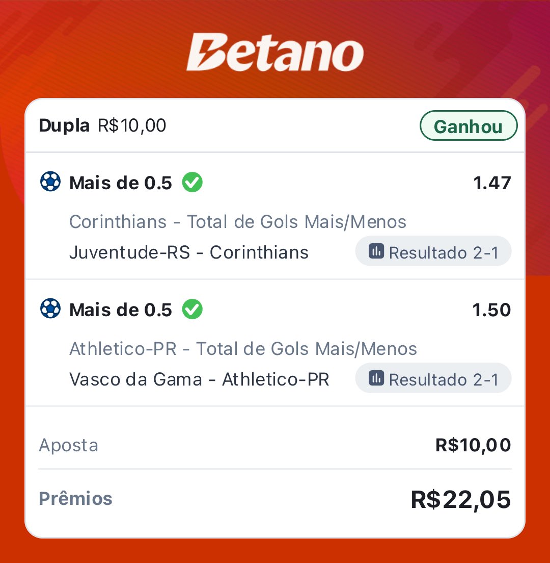 QUEBRANDO ODDS👊🏼 tweet media