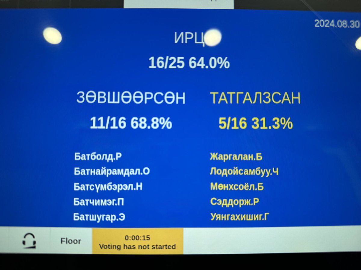 Лобби бүлгүүд чуулганаар энэ асуудлыг орохоос өмнө ажиллахгүй юм уу, Сөрөг хүчнийхээн! Монголын эрх ашиг шүү дээ! 1 станц засахад ийм өрөнд ормооргүй бна аа