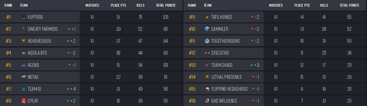 Spontane Selbstbeniceung tweet media