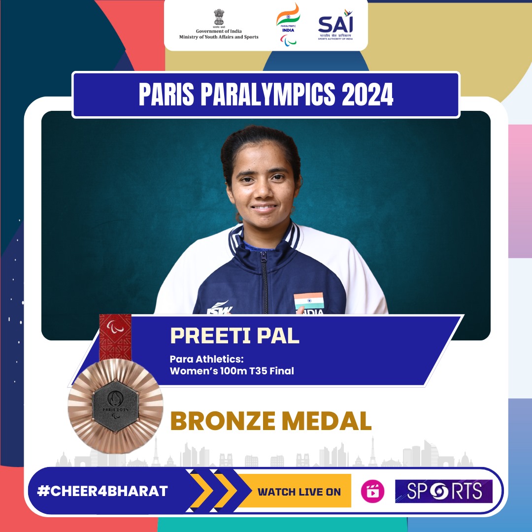 brajeshpathakup's tweet image. #ParisParalympics2024 में महिलाओं की 100 मीटर T35 फाइनल रेस में प्रीति पाल जी ने कांस्य पदक जीता। 
इस ऐतिहासिक उपलब्धि के लिए आपको हार्दिक बधाई एवं उज्ज्वल भविष्य की शुभकामनाएं।

@narendramodi 
@PMOIndia 
@BJP4UP
#PreethiPal