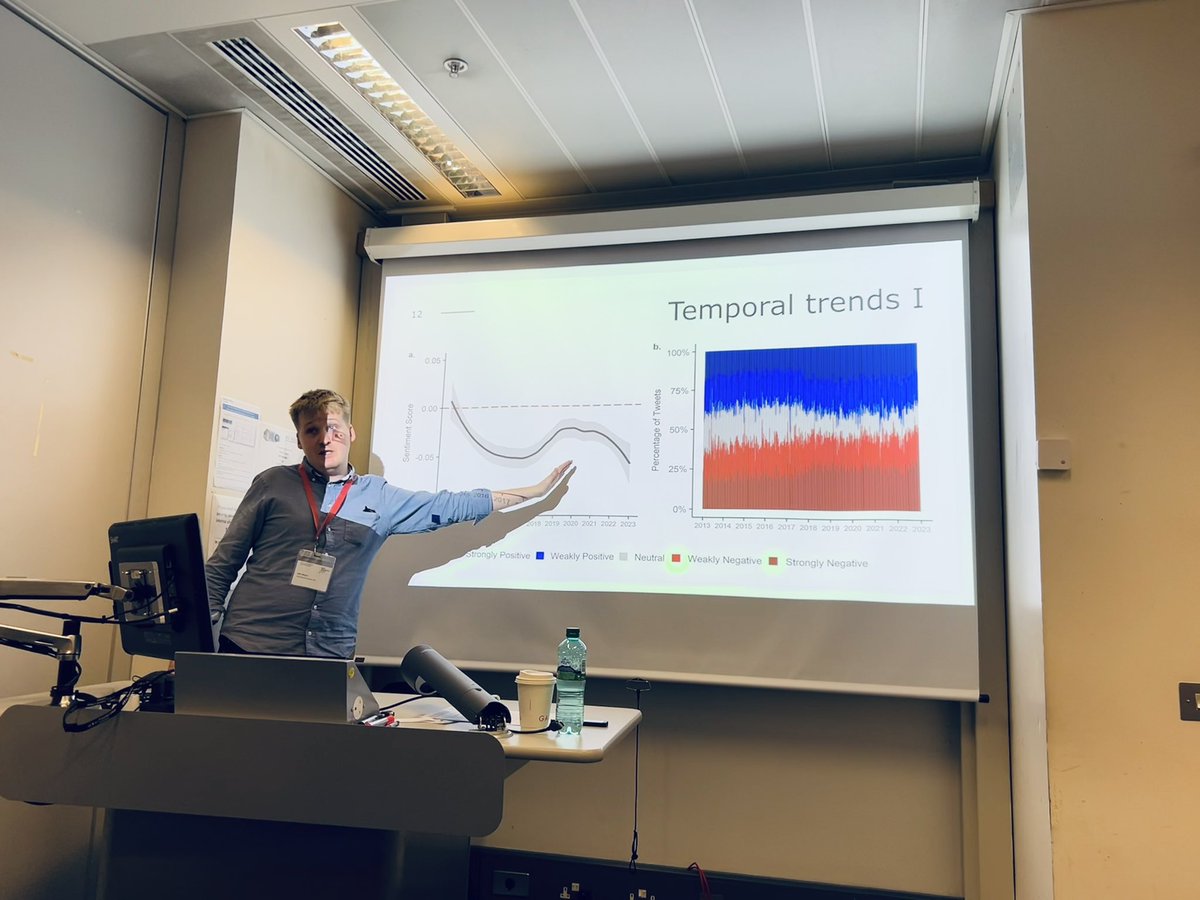 Quantitative Methods Research Group (@qmrg_rgs_ibg) on Twitter photo Third paper by <a href="/mattgmasn/">Matt Mason</a> from <a href="/geodatascience/">GeoDataScience</a> University of Liverpool, on understanding #spatial and temporal attitudes towards #Immigration. #geocoding #socialmedia #data Third paper by <a href="/mattgmasn/">Matt Mason</a> from <a href="/geodatascience/">GeoDataScience</a> University of Liverpool, on understanding #spatial and temporal attitudes towards #Immigration. #geocoding #socialmedia #data