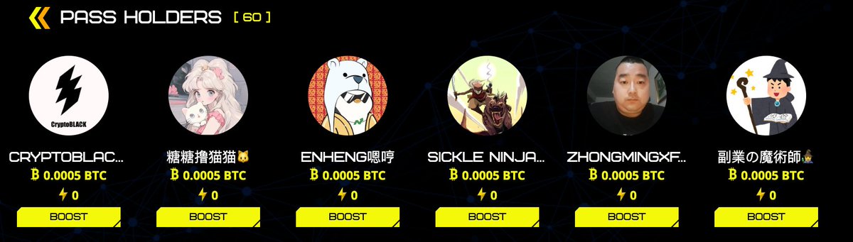 🌟 The new influencer is now online!