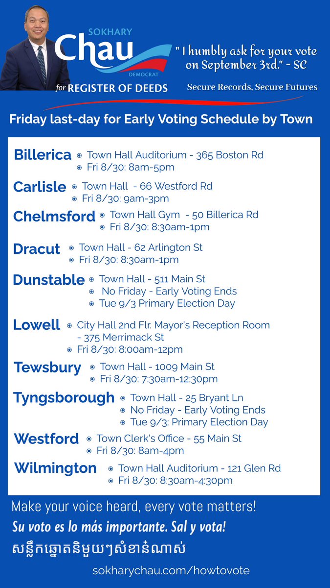 Sokhary Chau (@sokharychau) on Twitter photo Everyone needs a coach! Follow me & <a href="/CoachScollan/">Coach Scollan</a> as we canvass and connect with voters. Last day to vote early is Aug 30th in <a href="/TownofBillerica/">Town of Billerica</a>, <a href="/townofcarlisle/">Town of Carlisle</a>, <a href="/Chelmsford_MA/">Town of Chelmsford</a>, <a href="/townofdracut/">Town of Dracut</a>, <a href="/CityofLowellMA/">City of Lowell, MA</a>, <a href="/TownofTewksbury/">Town of Tewksbury</a> , <a href="/townwestfordma/">Town of Westford, MA</a>, & <a href="/TownWilmMA/">Town of WilmingtonMA</a>. #VoteEarly #mapoli Everyone needs a coach! Follow me & <a href="/CoachScollan/">Coach Scollan</a> as we canvass and connect with voters. Last day to vote early is Aug 30th in <a href="/TownofBillerica/">Town of Billerica</a>, <a href="/townofcarlisle/">Town of Carlisle</a>, <a href="/Chelmsford_MA/">Town of Chelmsford</a>, <a href="/townofdracut/">Town of Dracut</a>, <a href="/CityofLowellMA/">City of Lowell, MA</a>, <a href="/TownofTewksbury/">Town of Tewksbury</a> , <a href="/townwestfordma/">Town of Westford, MA</a>, & <a href="/TownWilmMA/">Town of WilmingtonMA</a>. #VoteEarly #mapoli