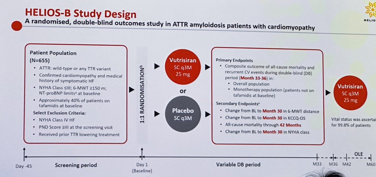 slumberbell's tweet photo. Exciting Results from #HELIOS_B Trial! 🌟
📍Double-blind, randomized
📍#Vutrisiran in #hereditary or wt #ATTR_CM
📍655 px, mostly elderly males with NYHA FCII
📍#Vutrisiran 25 mg vs. placebo q3 mo, plus #tafamidis if ongoing
🎯 Results:
📍Primary Endpoint: Significant ⬇️ in all-cause mortality & #CVevents by 28% overall
📍Secondary Endpoint: Marked ⬇️ in all-cause mortality by 36% overall, 35% in monotherapy group over 42 months
📍Notable⬆️ in FC, QOL, and NYHA class
#ESCCongress @ThibaudDamy