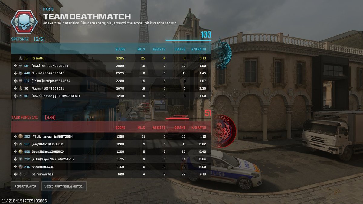 0121itzswiftY's tweet image. Finally a Higher kill/death game! #MW3 #CallofDuty