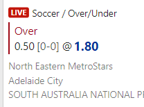 football433tips's tweet photo. here we go over 0.5 goals #niceodds #inplay #inplayanalysis
433tips ๐ https://t.co/ALHSJzs0t0 https://t.co/Zim2ZjNFSl