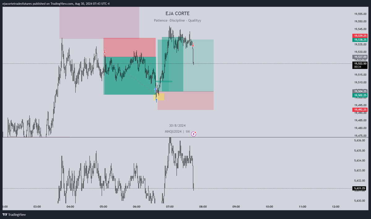 TradingPsycho tweet media