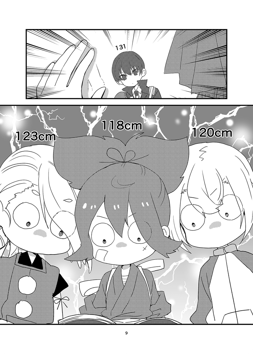 (2/2) 