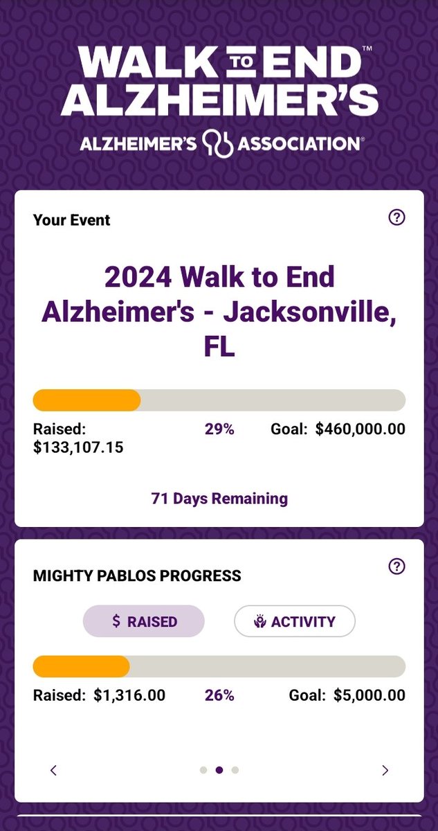elcienelson's tweet photo. #ENDALZ #Walk2EndAlz 
Help us exceed our goal! Click the link to donate.
https://t.co/RR7szXQqYZ https://t.co/Sh7gCFRwz5