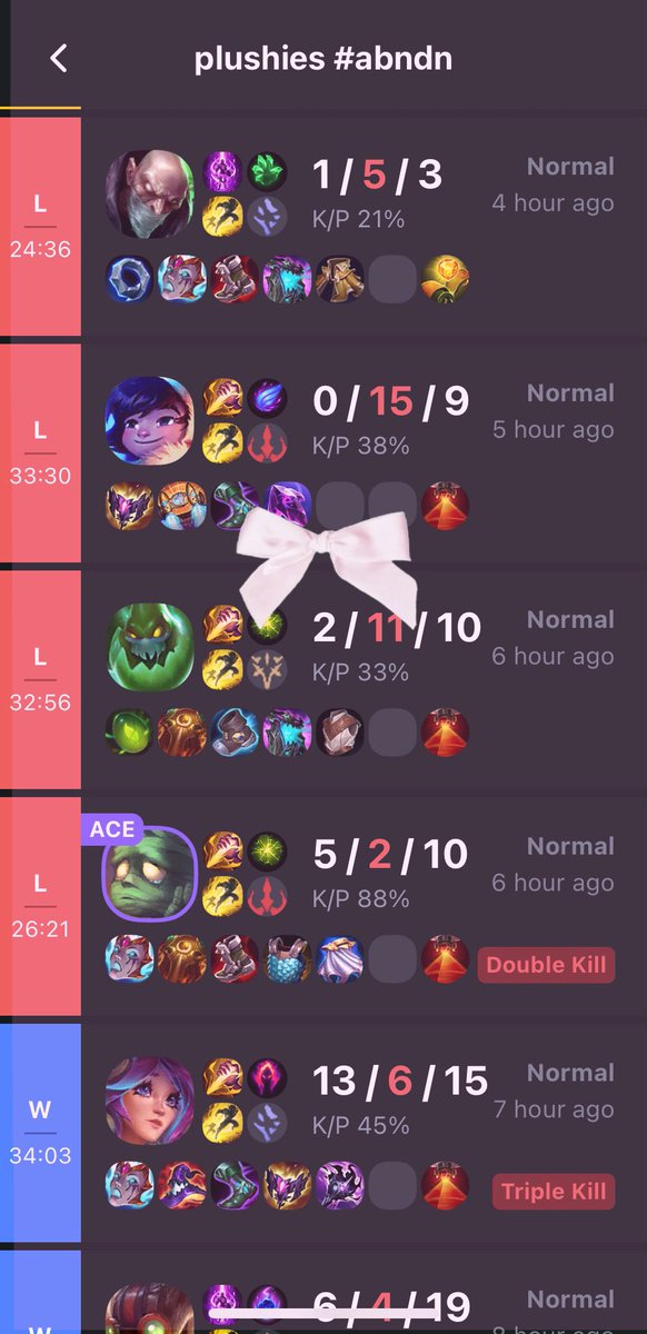 me after my brain cells rot from playing one game of zac