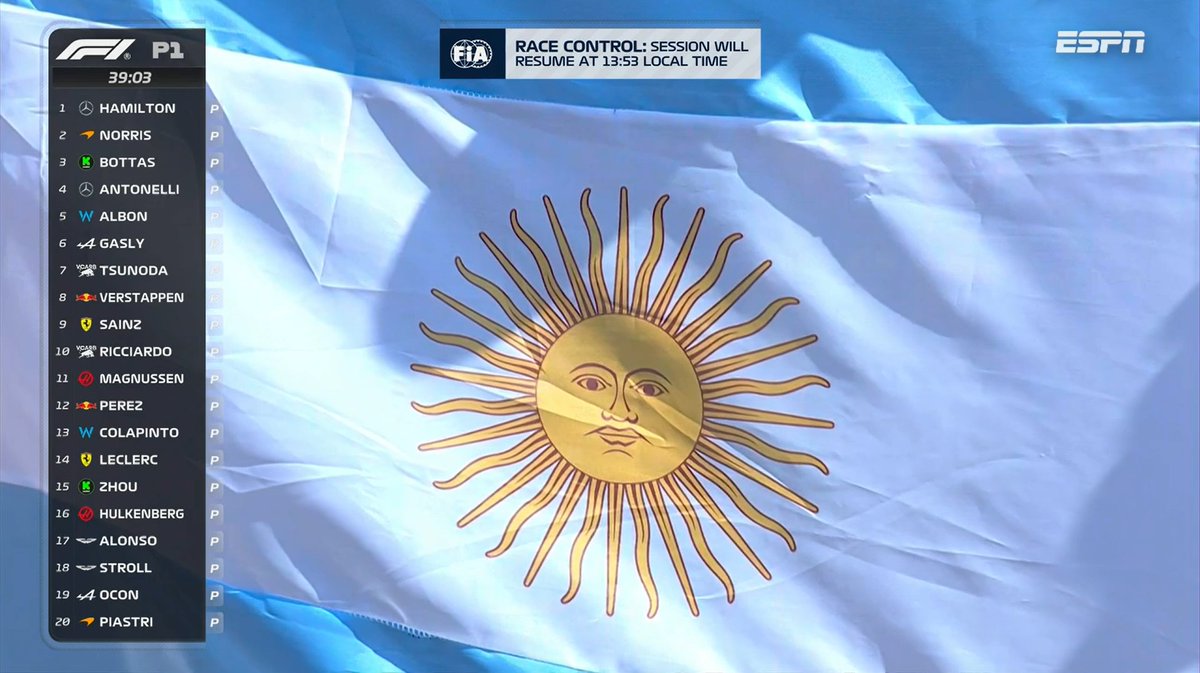 WilliamsF1arg's tweet image. Volvimos 🇦🇷