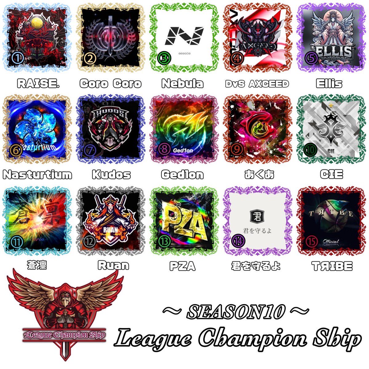 LCS_Official_'s tweet photo. ⠀
荒野行動公認リーグ
〈 League Champion Ship 〉
SEASON 10本日最終日✨
⠀
BAVL・TYL・CIE・EBL・CSF
全5リーグから選抜された
代表 3チームが今夜集結🔥
〚 開始時間 〛
22:00~3戦
〚 実況配信 〛
ちぃーぱぱ〈 @nrh16547 〉
〚 配信リンク 〛
https://t.co/RyHHUPOgrs https://t.co/dg6Z6lo5u3