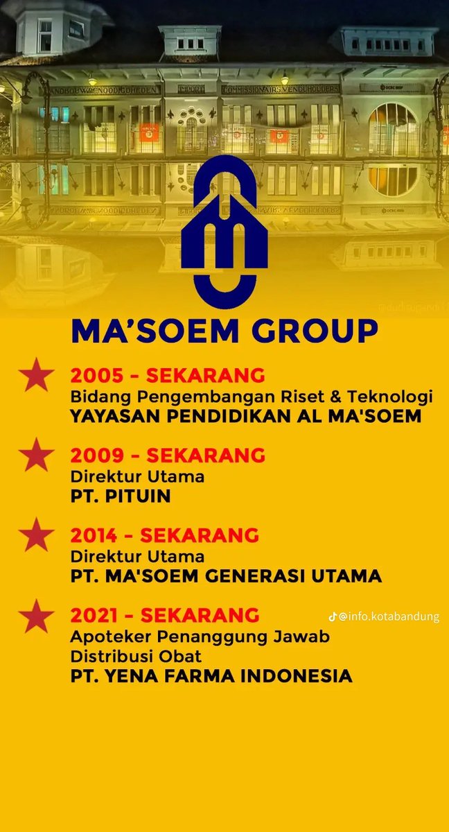 Mengenal salah calon wakil walikota Bandung. 

#yenaiskandar