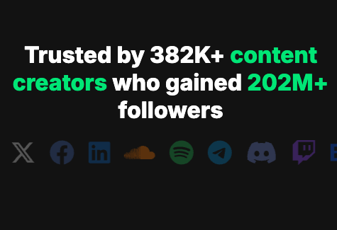 Over 200M followers gained using Rekonise so far!
