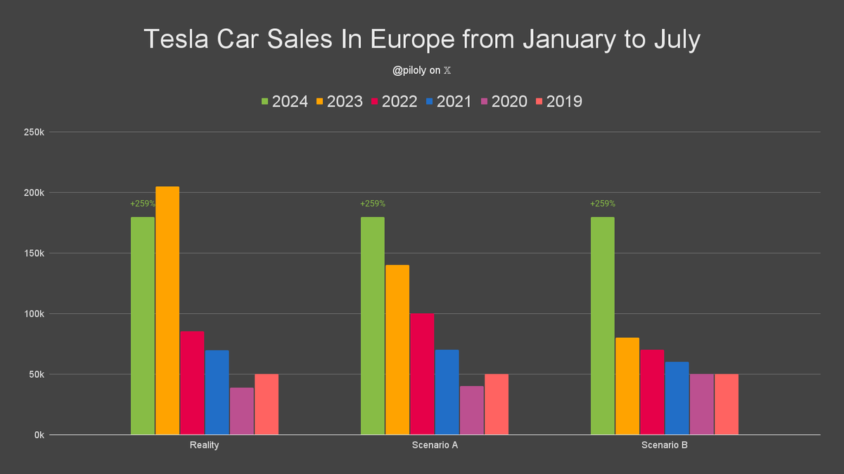 Roland Pircher tweet media