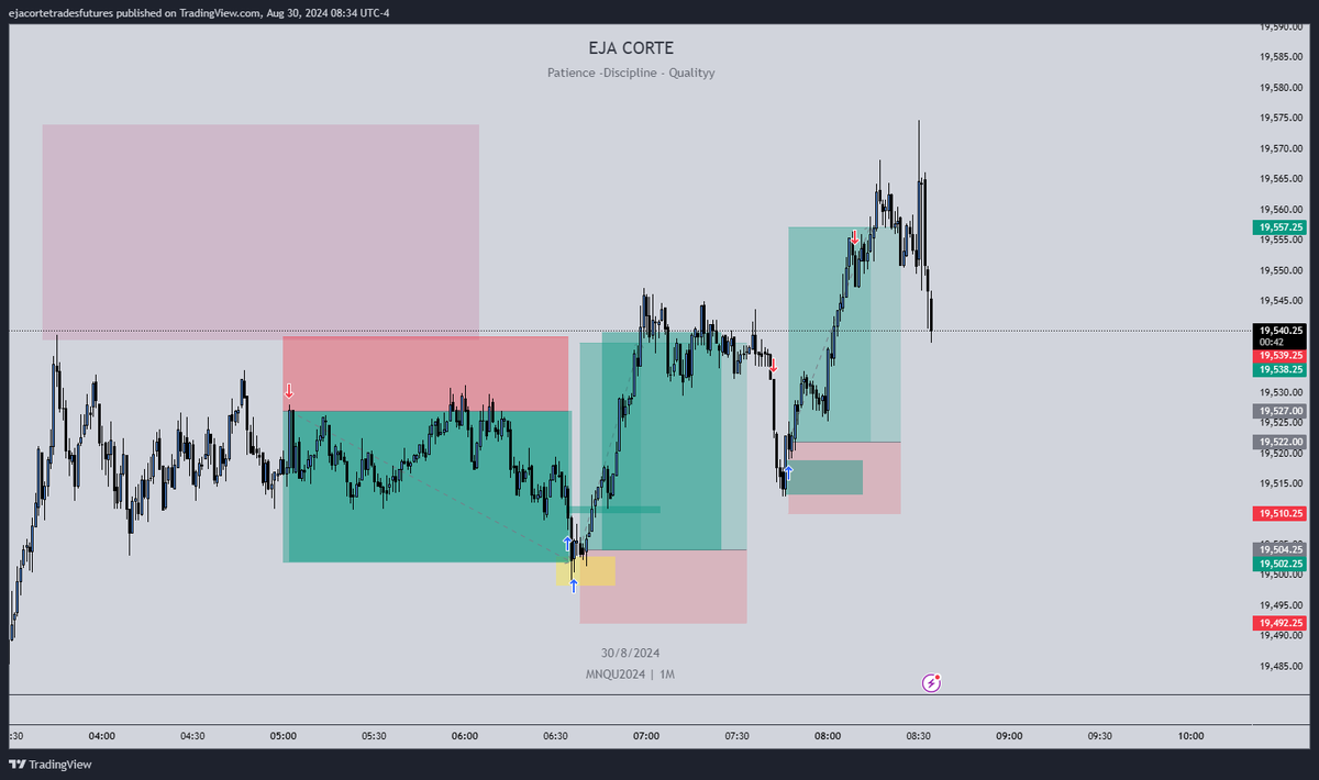 TradingPsycho tweet media