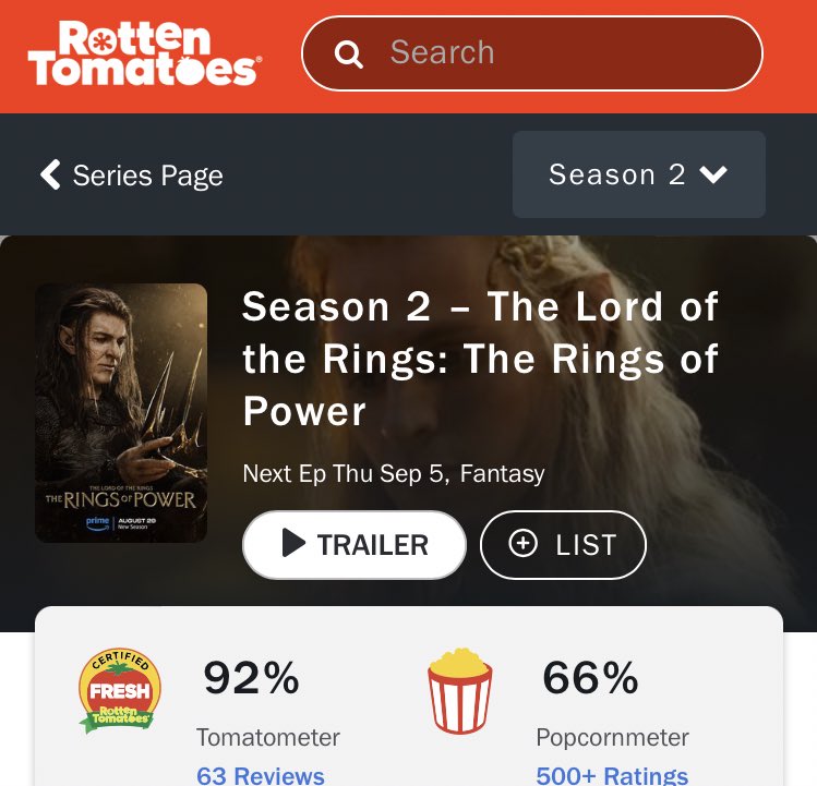 adna_rios's tweet image. Coisa linda! Rumo aos 70%! #RingsOfPower2 #AneisdePoder @TheRingsofPower