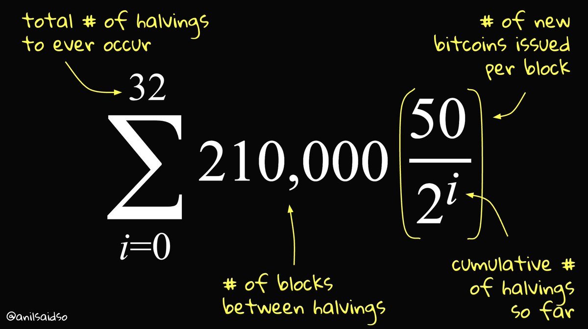 Success isn’t random—it’s calculated. #Bitcoin