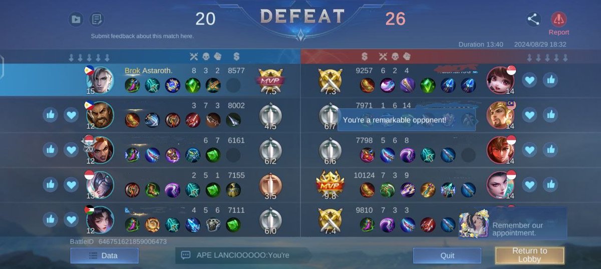 Kalau ditanya kenapa ini sq udah kayak kapal karam. Liat nasib para ct-nya aja begini :) 

<a href="/rilAgustD/">DIGUST RIEGROW</a> @captarhann @axxtaroth