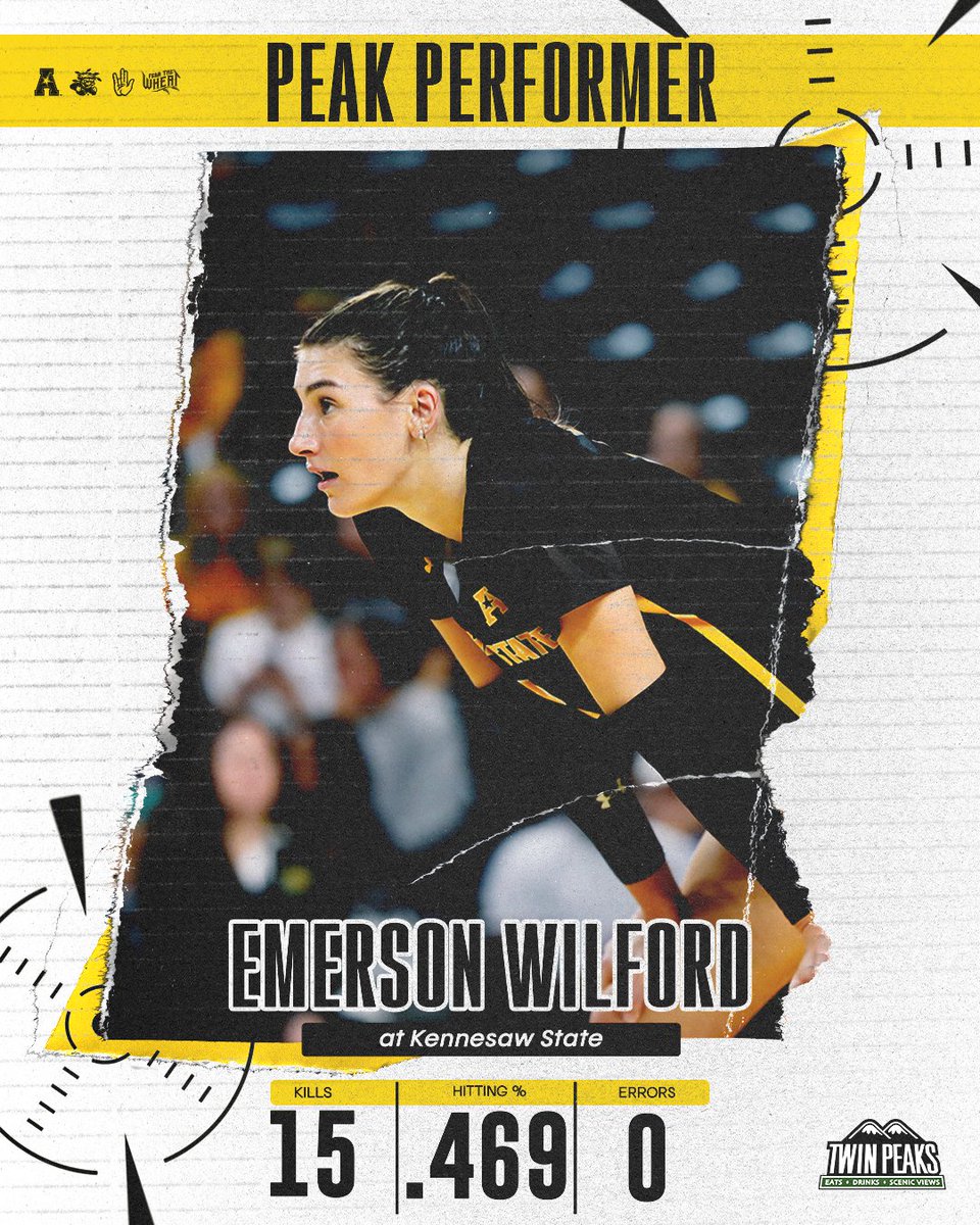 ✅ Tied career high in kills
✅ Zero errors
✅ Match-high 17.5 points

Not a bad start for <a href="/emersonwilford_/">Emerson Wilford</a> 👍