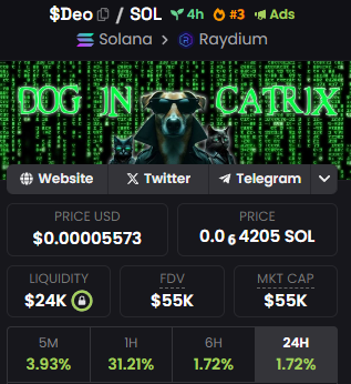 WolfOfPumps's tweet photo. Guys. new project hit number 3 on dexscrenner in 4 hours! We have 1000 members in TG and hit a new ATH of 150K! (Mev bot send us to a mil for a sec :P) https://t.co/rPxs6oDsUf