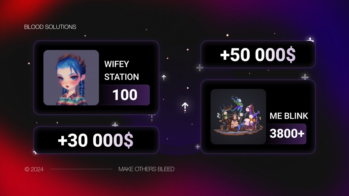 BLOOD_SOLUTIONS's tweet image. 🩸LATEST SUCCESS🩸

Low stock or hyped mints have NEVER been a problem for Blood users👀