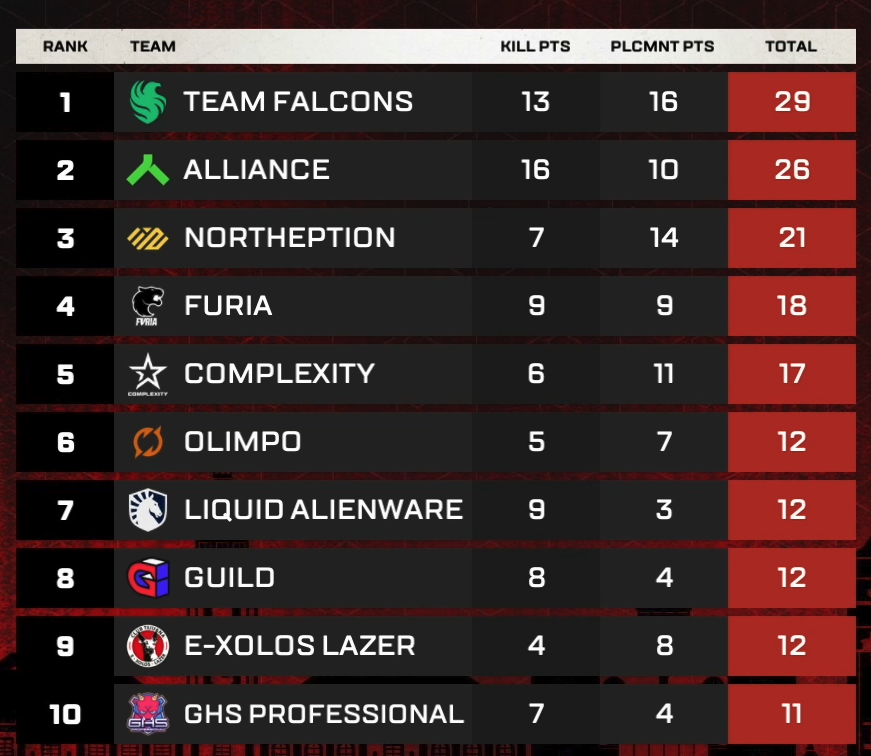 Tixinhadois tweet media