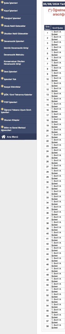 58 kişilik 1. sınıf! 
Bir de buraya 2 yıllık İşletme mezunu ücretli öğretmen atarsak Eğitimde Finlandiya’yı geçeriz!