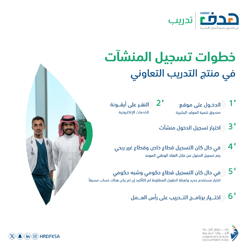 HRDFKSA's tweet photo. التدريب التعاوني طريقك لتنمية وتمكين الكفاءات الوطنية في منشأتك، ساهم في بناء مسيرتهم وتعرّف على خطوات التسجيل الآن.​

#صندوق_يرسم_مستقبلك_بهدف