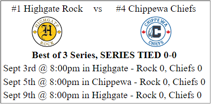 South Middlesex Men's Fastball League tweet media