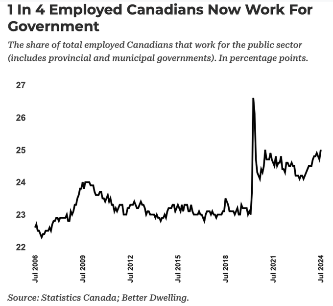 Harrison Faulkner tweet media