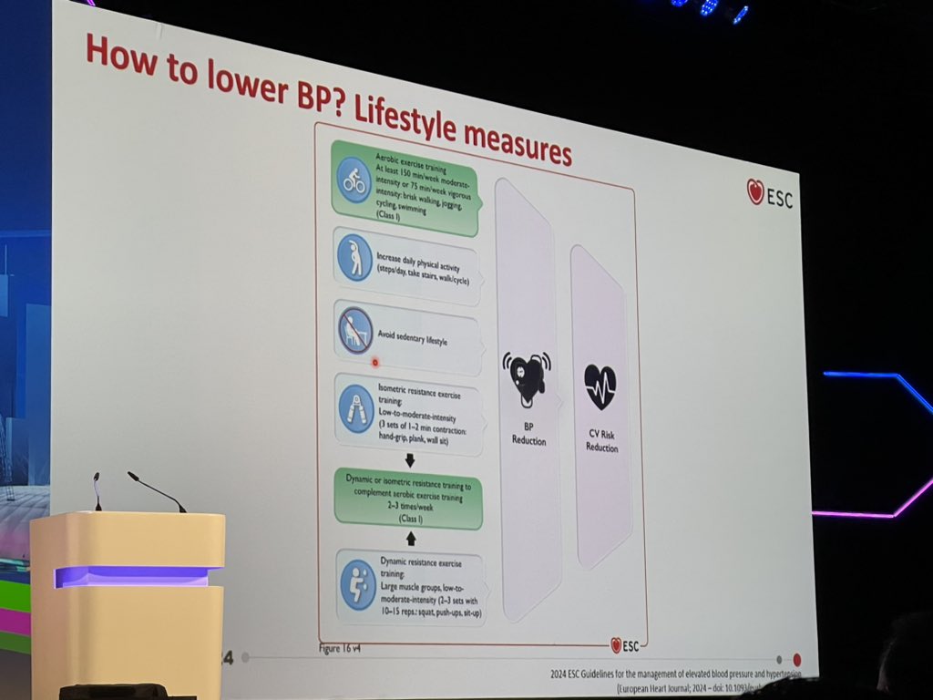 Dr Anastasia Mihailidou FAHA FCSANZ FESC tweet media