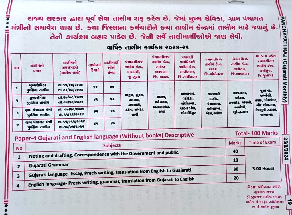 ગ્રામ પંચાયત મંત્રીની નોકરી ફિલ્ડવર્કમા સૌથી વધુ પડકારો ધરાવતી નોકરી છે.નવી ભરતીને એક વર્ષ જેટલો સમય થવા આવ્યો છે.એનો મતલબ કે મોટાભાગના મિત્રોએ 98% જેટલુ શીખી લીધુ છે,હવે 2% જેટલુ બાકી છે એ શીખવા માટેનો કાર્યક્રમ બહાર પાડેલ છે જે બદલ બધા મિત્રોને શુભકામનાઓ
<a href="/GRTMM1/">ગુજરાત રાજ્ય તલાટી મંત્રી મહામંડળ (OFFICIAL)</a>
<a href="/girsomnathtcm/">ગીર સોમનાથ જિલ્લા ત.ક.મ મહામંડળ</a>