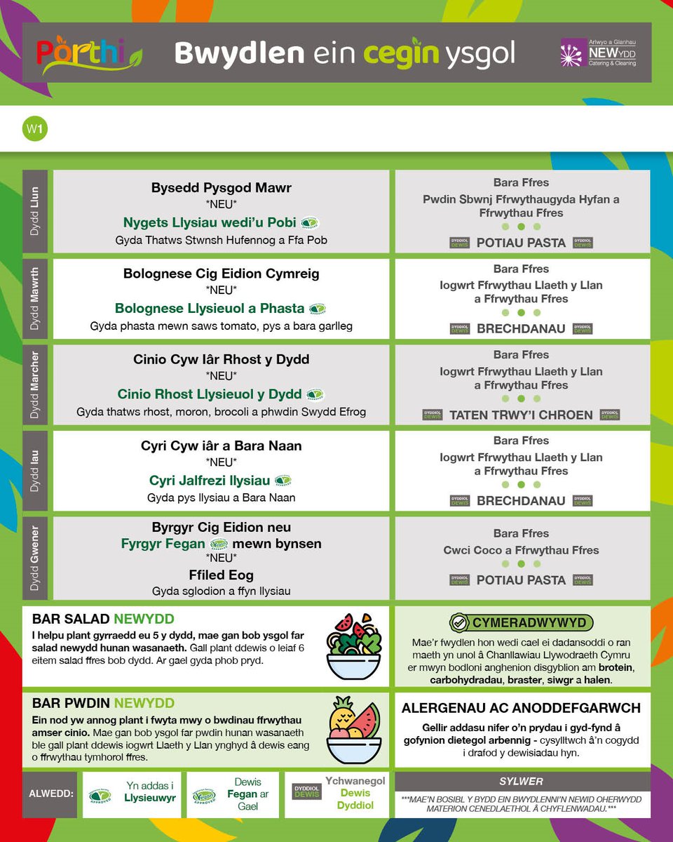 NEWyddCatering's tweet photo. Here is the Primary School Menu for next week
Please share with any parents that may be interested
Dyma'r fwydlen ar gyfer Ysgolion Cynradd yr wythnos nesaf
Rhannwch gydag unrhyw rieni a allai fod a diddordeb https://t.co/PtKmyS7kpg