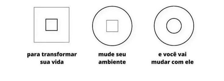 Quempensacresce's tweet photo. Se você realmente quer melhorar os seus resultados, você precisa estar com as pessoas que tem o mesmo foco que o seu.

É aquilo, tubarão nada com tubarão, molde o seu ambiente se você quiser crescer. https://t.co/RFp6R2HxNd